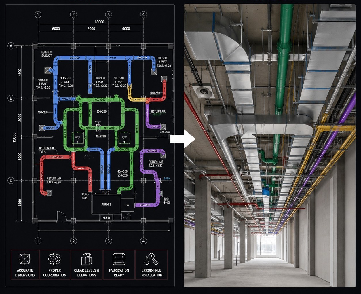 MEP drafting design development processes